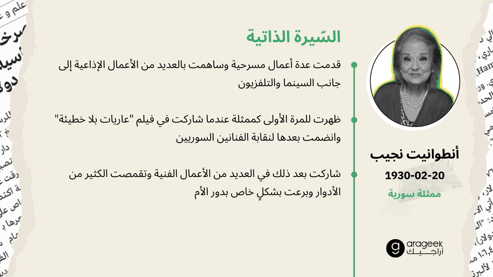 أنطوانيت نجيب