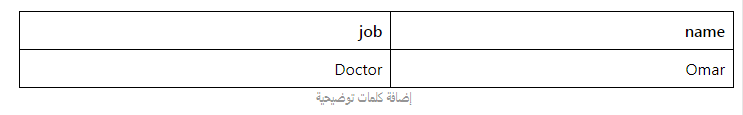إنشاء جدول في ووردبريس باستخدام Google Docs -3