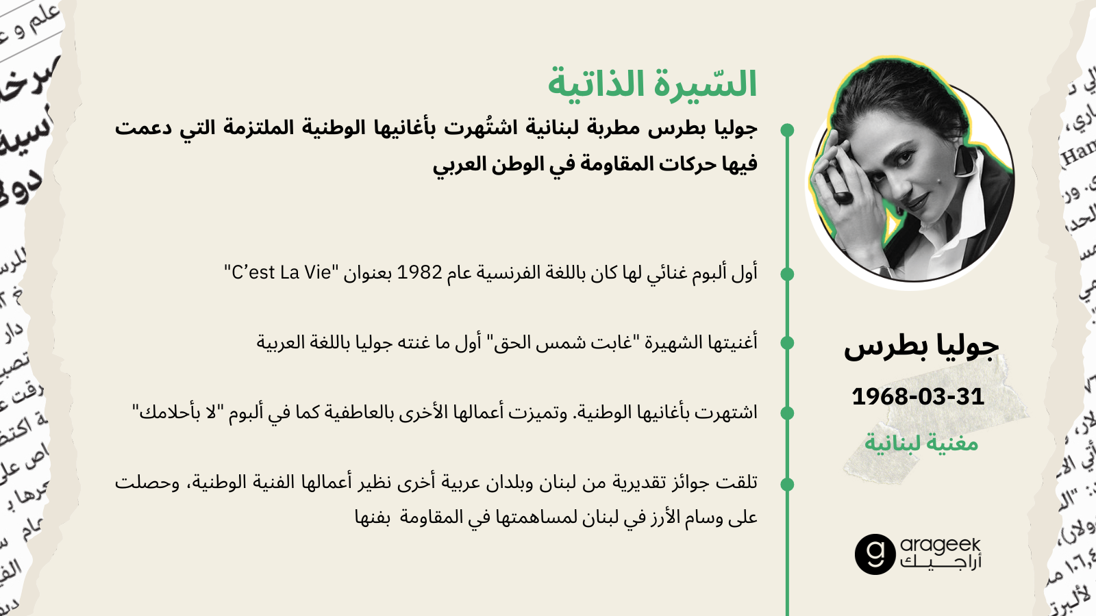 جوليا بطرس