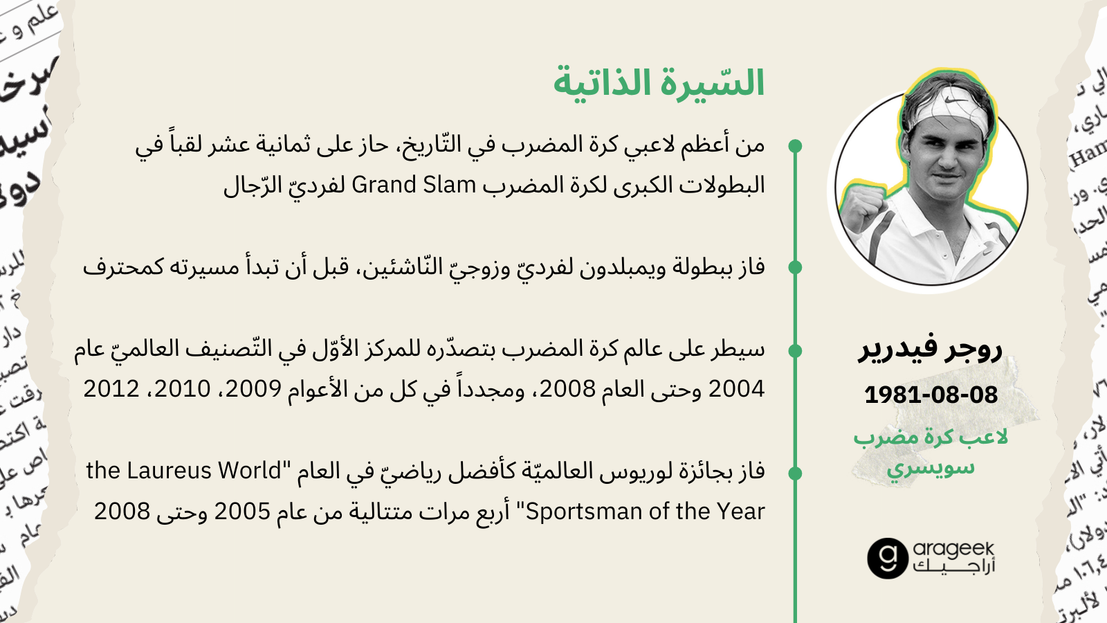 روجر فيدرير