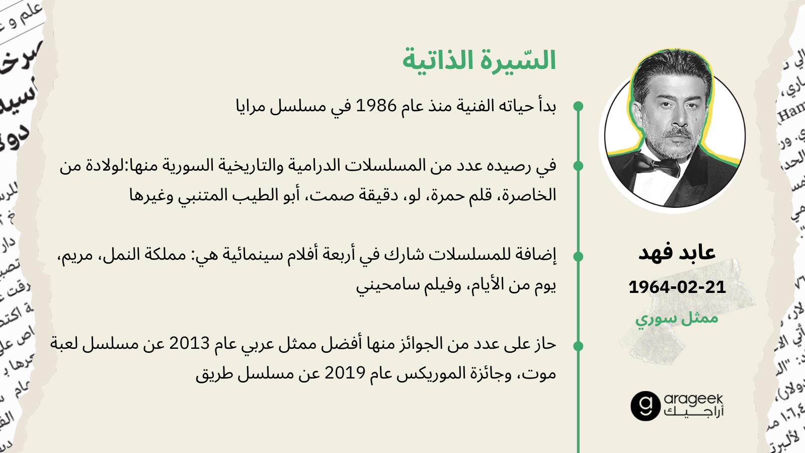 عابد فهد