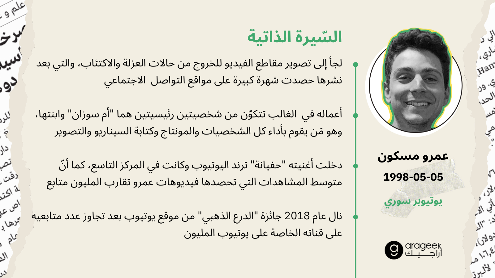 عمرو مسكون