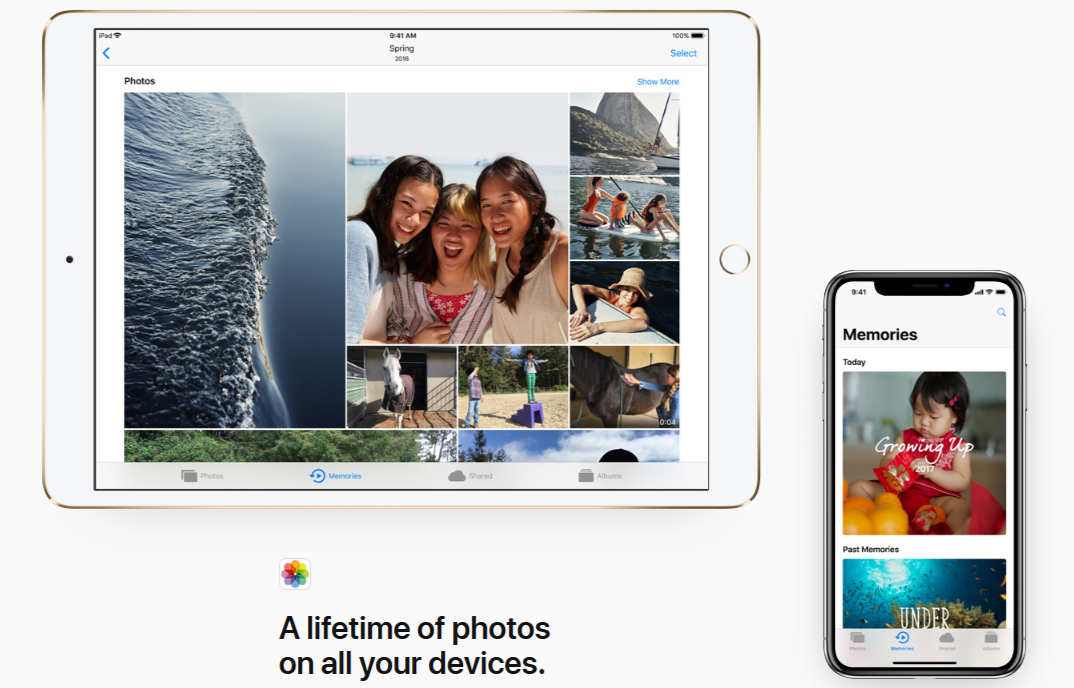 ادارة الصور في خدمة التخزين iCloud