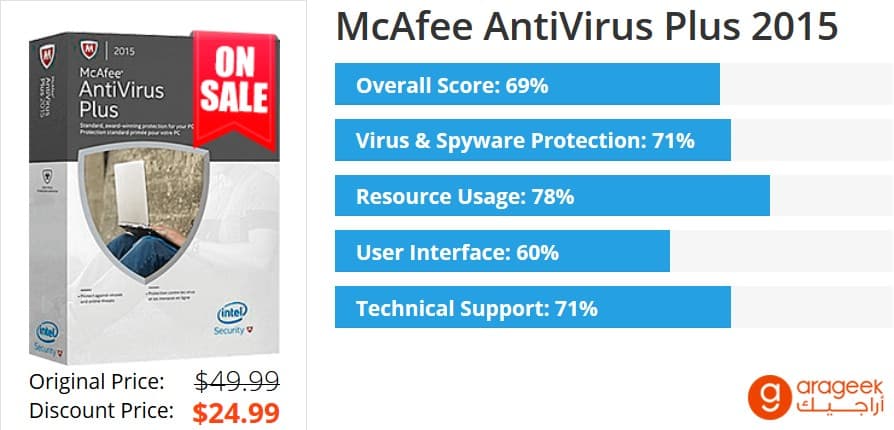 McAfeep