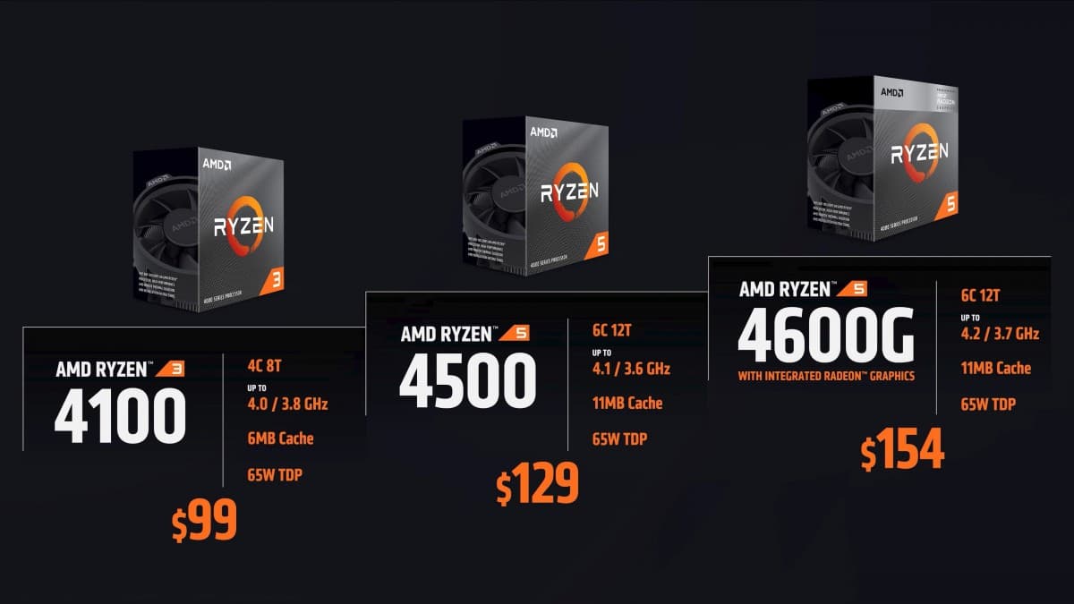 أسعار عائلة Ryzen 4000