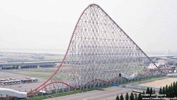  Steel Dragon 2000
