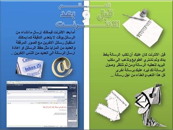 الإنترنيت 