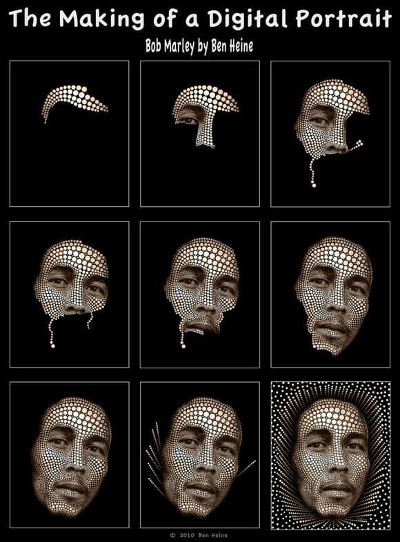 الرسم بالدوائر 