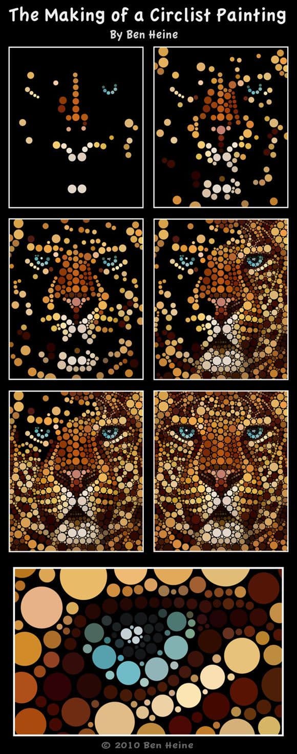 الرسم بالدوائر 