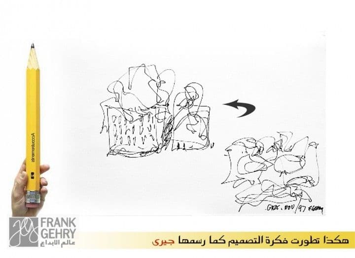 الرسم المبدئي لمبنى بيتر لويس