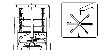 طواحين الرياح 
