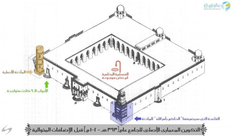 التكوين المعماري الأصلي لجامع الحاكم بأمر الله