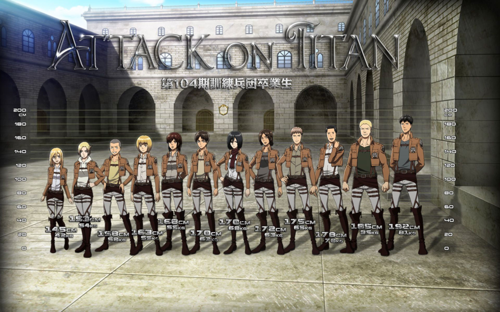 أنمي Attack on Titan 