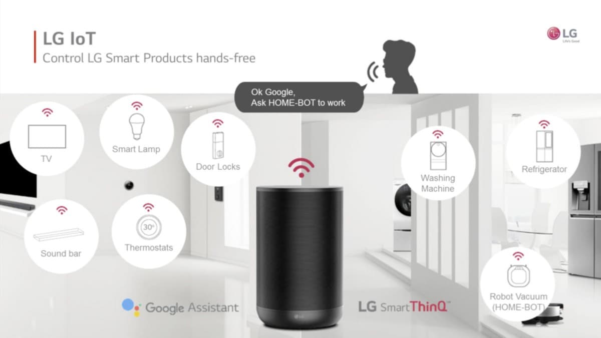 مكبر الصوت "LG ThinQ" الداعم لمساعد جوجل الصوتي
