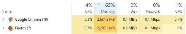 Ram