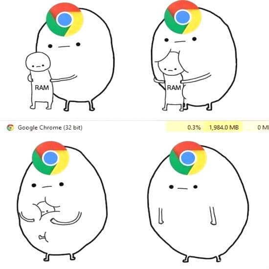 RAM