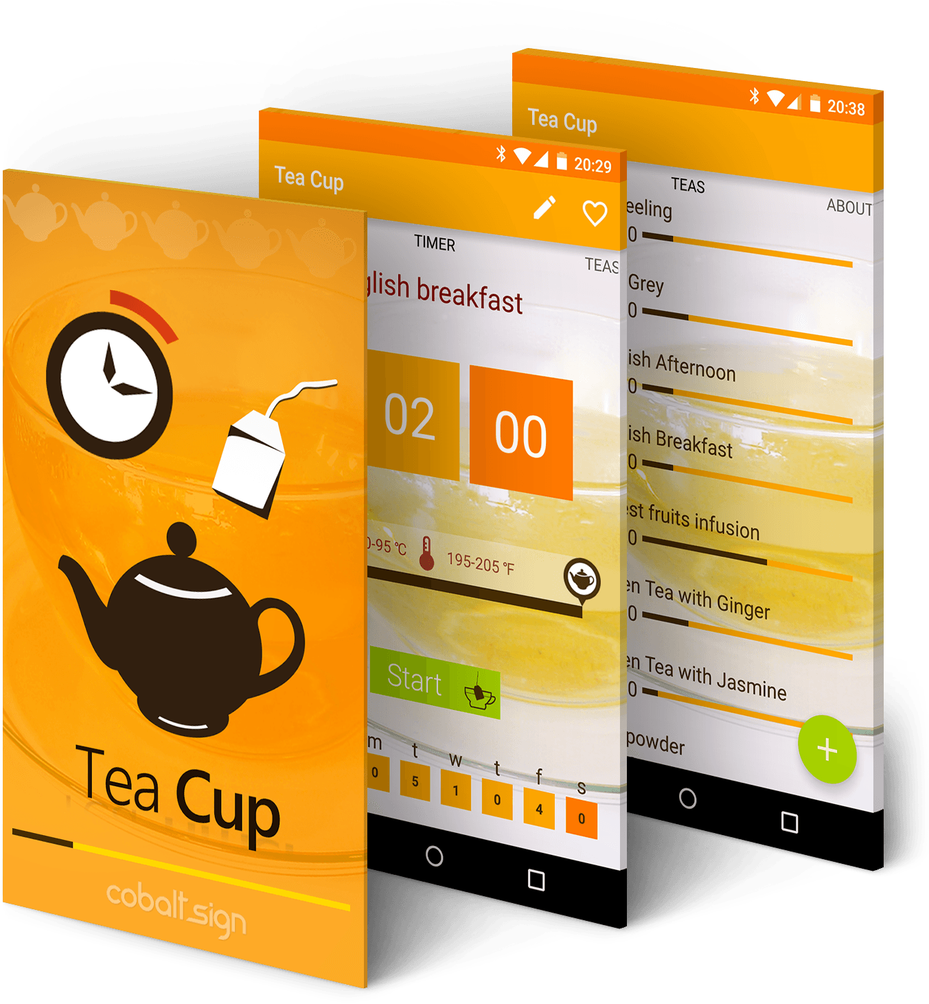 Tea Cup