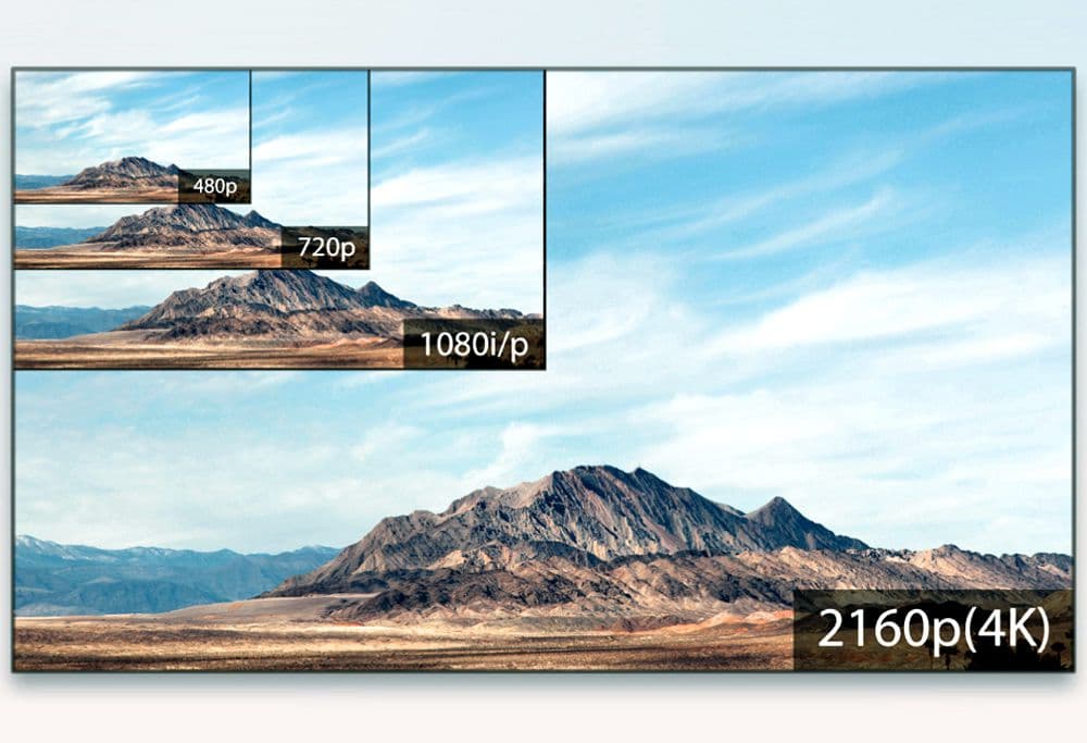 شاشات 4K