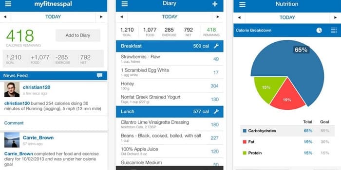 تطبيق myfitnesspal - تطبيقات تطوير الذات