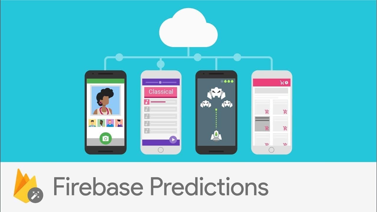 التنبؤات Predictions