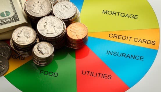 تكاليف المعيشة في المملكة العربية السعودية