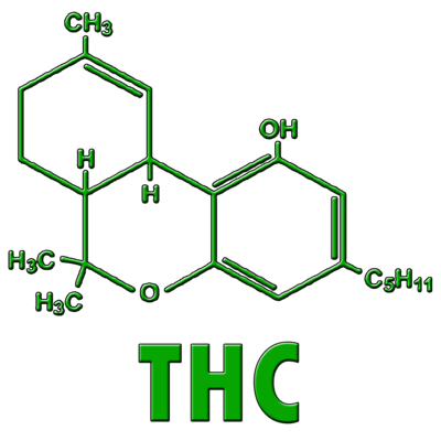 آثار تدخين الحشيش - THC