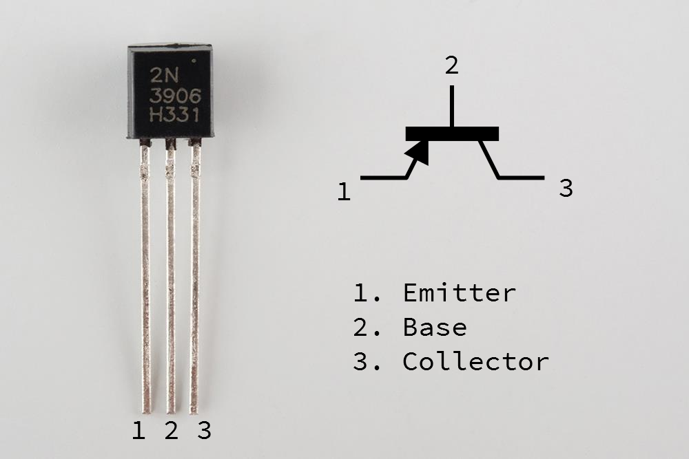 أطراف الترانزستور Transistor Pins أطراف الترانزستور Transistor Pins 