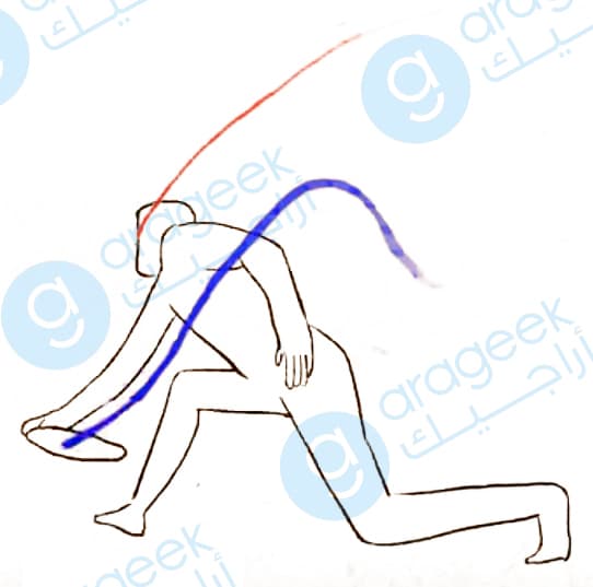 arc
