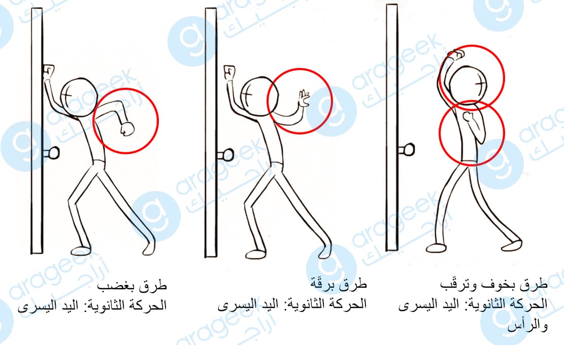 Secondary Action