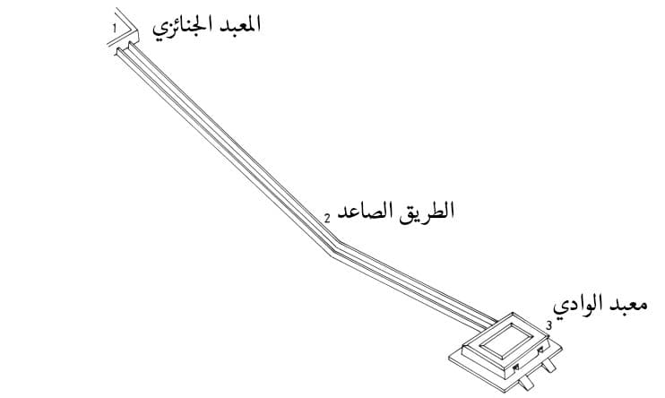 الملك خوفو
