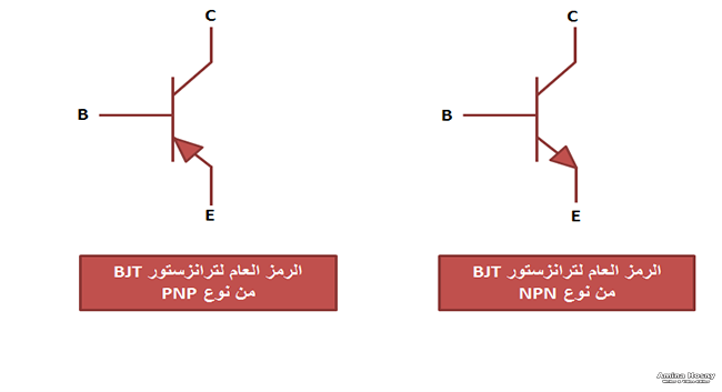 ترانزستوار ثنائي القطبية BJT Transistor 