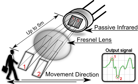 PIR LED Light Circuit