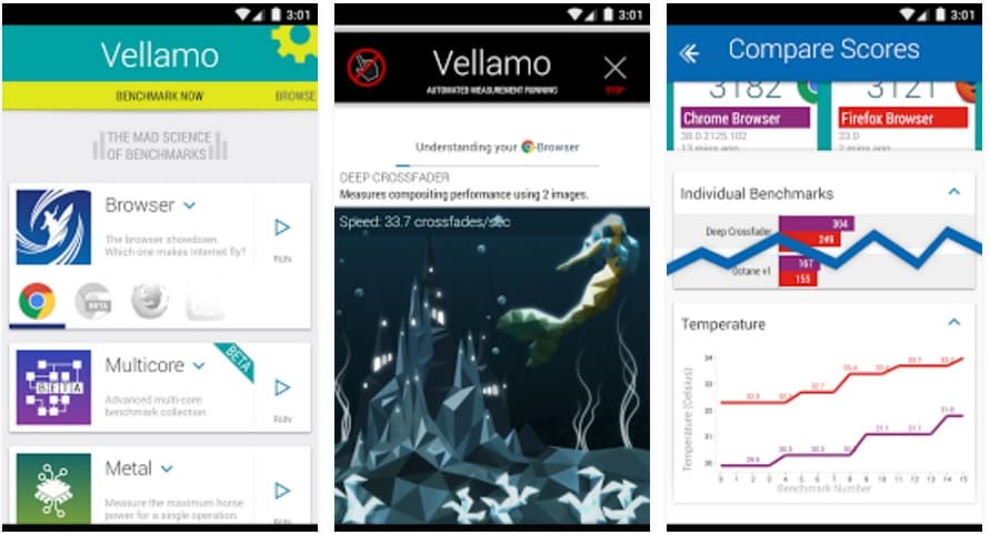 Vellamo Mobile Benchmark