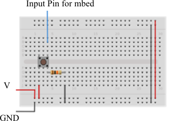 لوحة التجارب breadboard