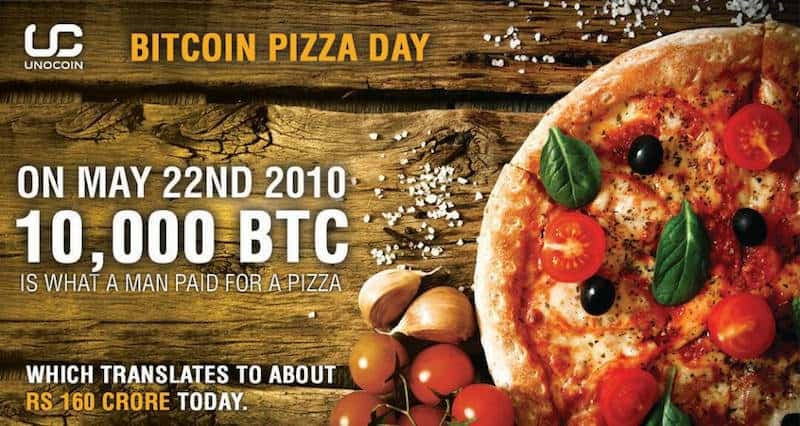 استثمار بيتكوين