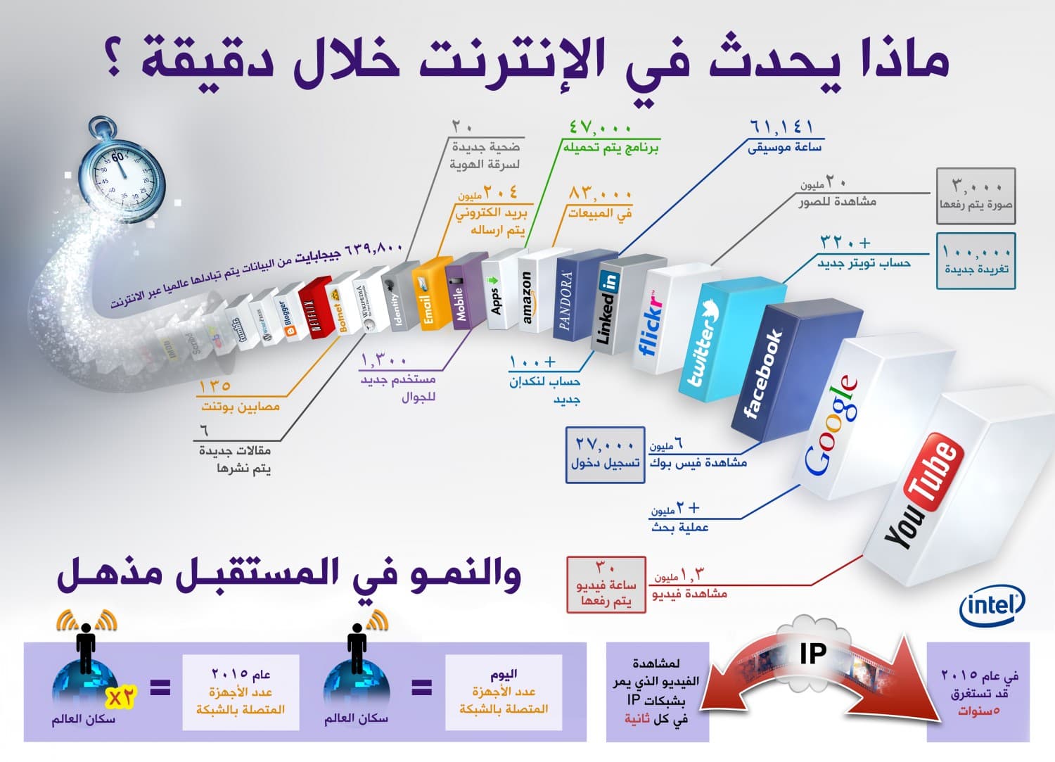 infographic-3