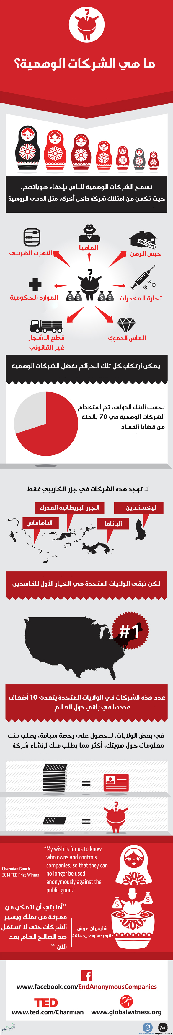 أحد أجهزة آيفون في سلة قمامة 