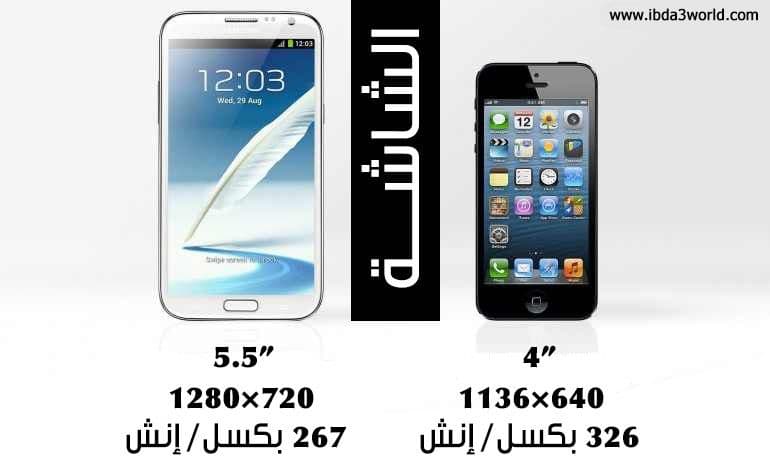 Samsung galaxy note II and iphone 5
