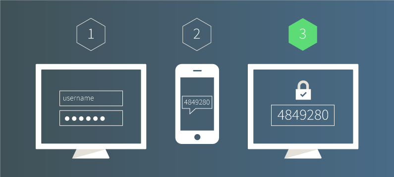 التصريح الثنائي