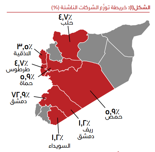خريطة توزيع الشركات الناشئة