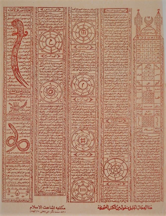 أخطر كتب السحر التي أثارت جدلاً عبر التاريخ مخطوطة العهود السليمانية