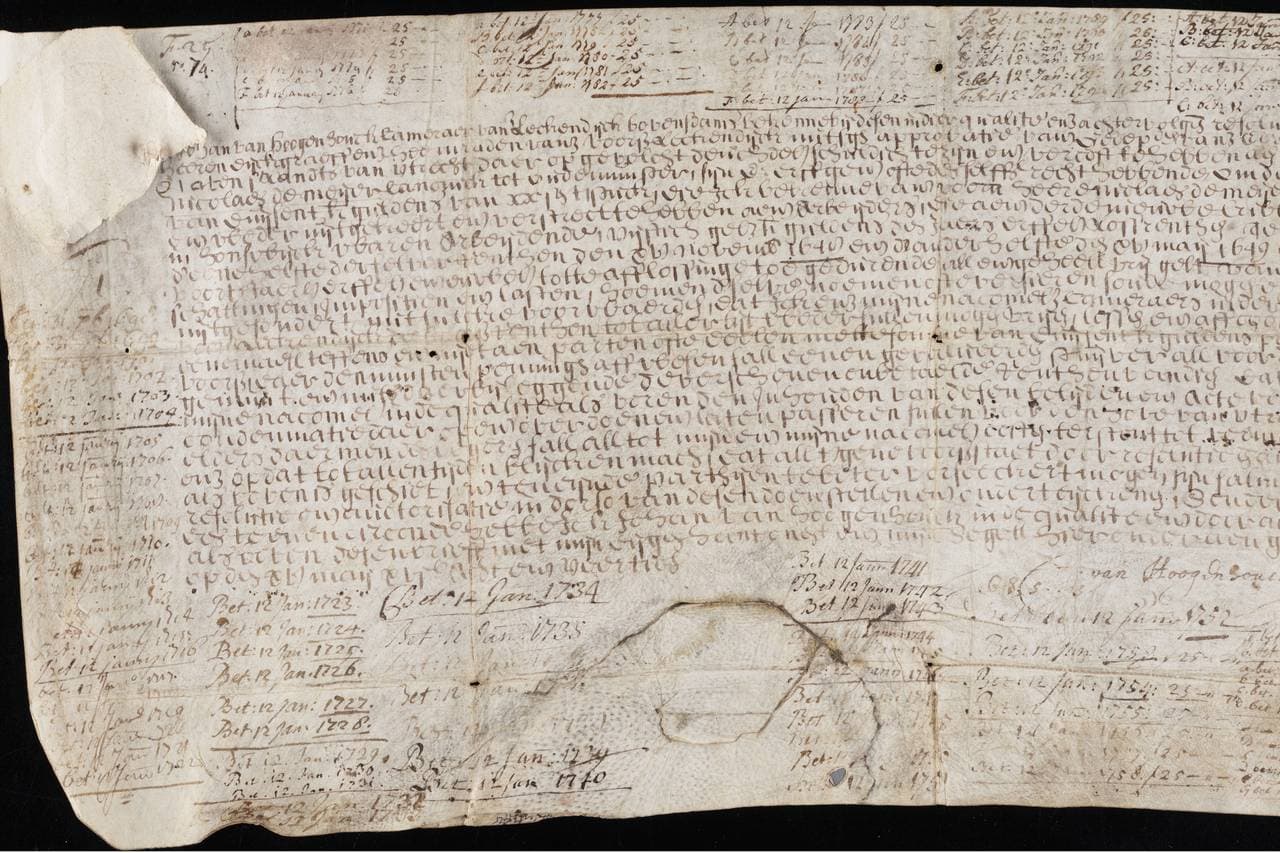 أقدم ورقة دين في العالم