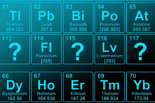 خصائص المواد